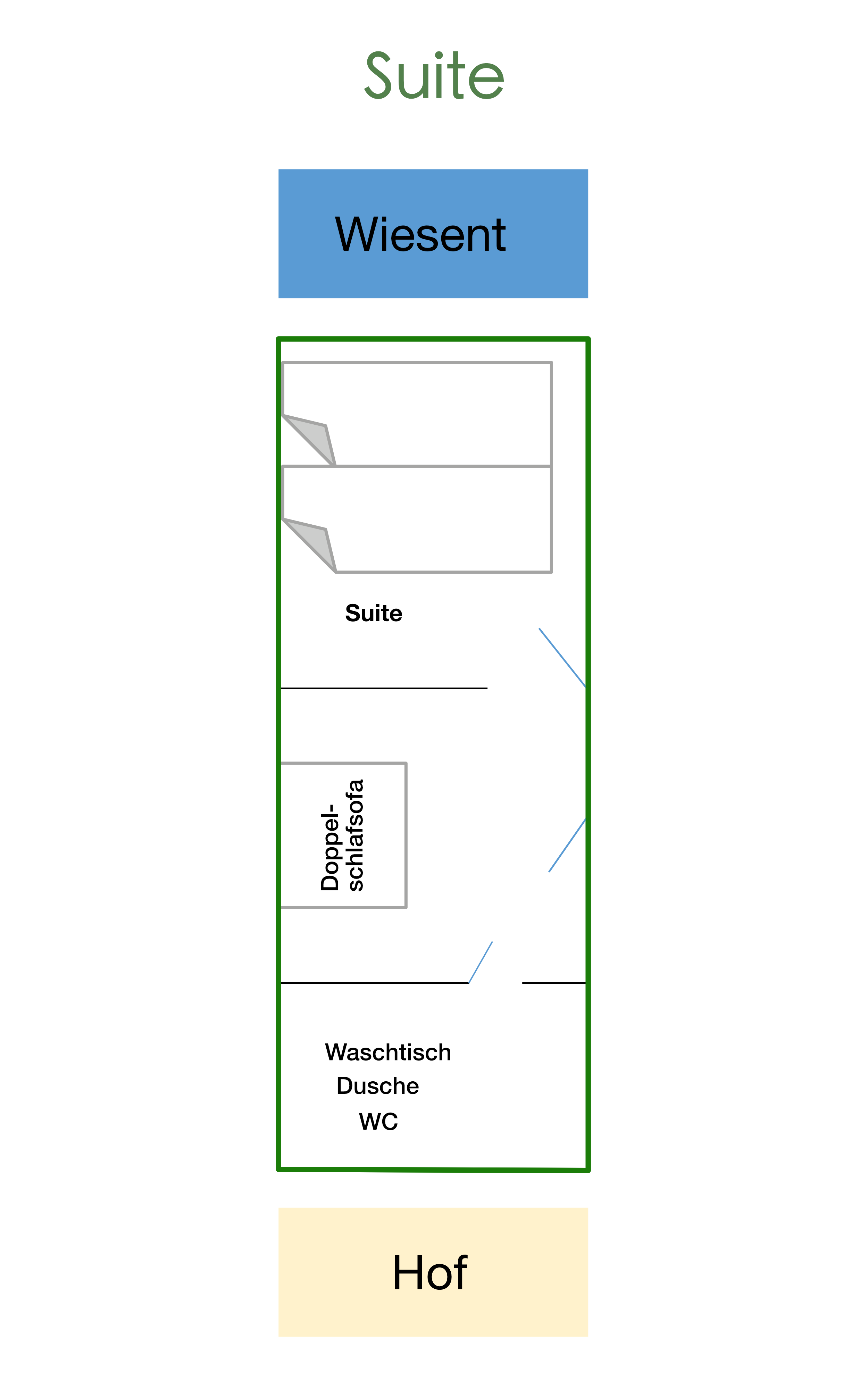 Bildbeschreibung 2