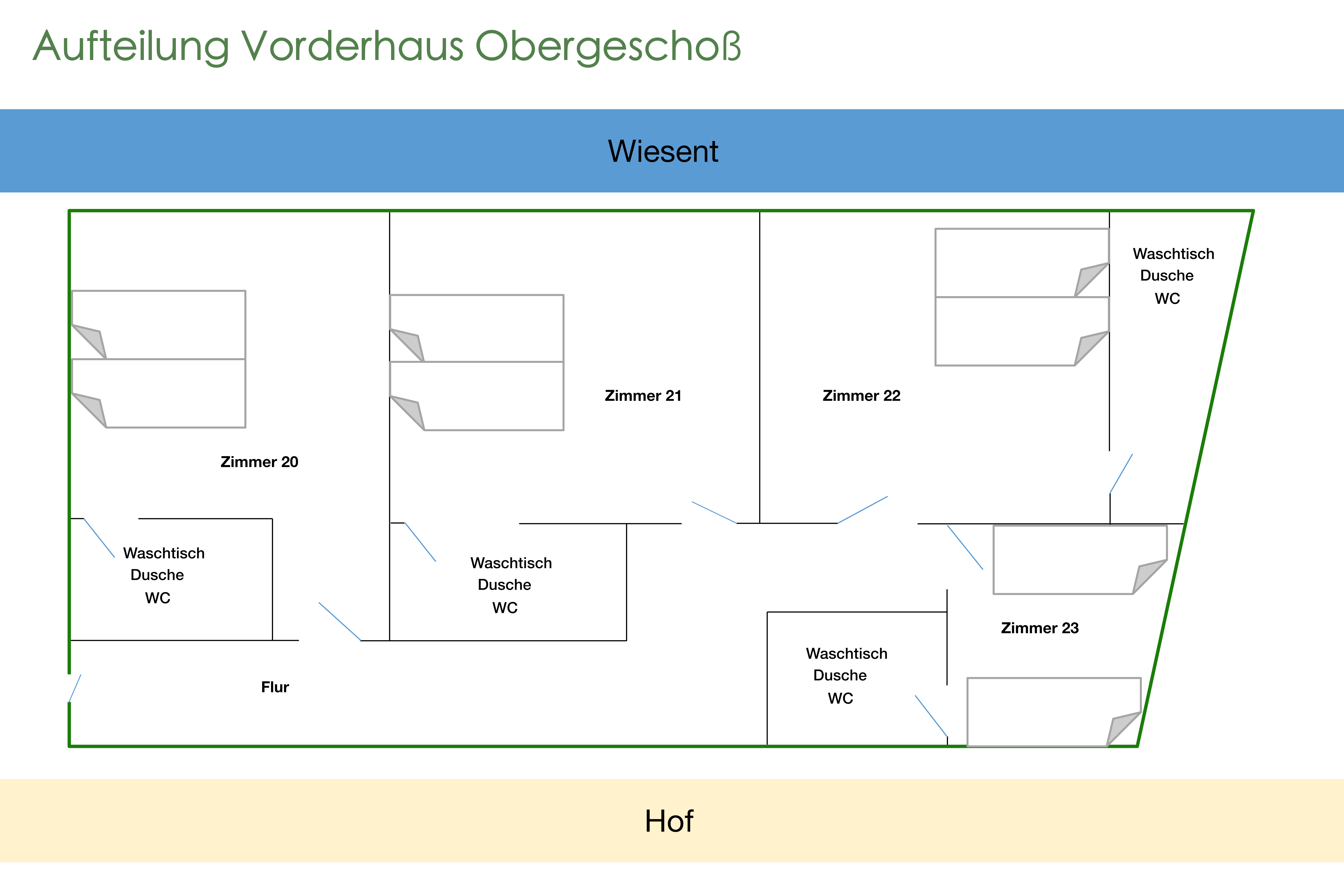 Bildbeschreibung 2